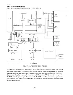 Preview for 165 page of Epson PX-8 Technical Manual