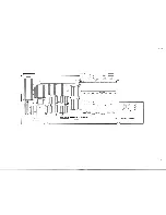 Preview for 179 page of Epson PX-8 Technical Manual