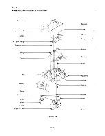 Preview for 194 page of Epson PX-8 Technical Manual