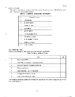 Preview for 203 page of Epson PX-8 Technical Manual