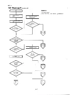 Preview for 216 page of Epson PX-8 Technical Manual