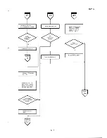 Preview for 219 page of Epson PX-8 Technical Manual