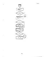 Preview for 231 page of Epson PX-8 Technical Manual