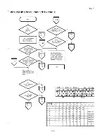 Preview for 239 page of Epson PX-8 Technical Manual