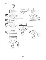 Preview for 240 page of Epson PX-8 Technical Manual