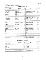 Preview for 257 page of Epson PX-8 Technical Manual