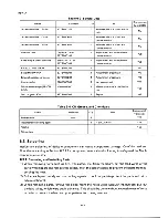 Preview for 258 page of Epson PX-8 Technical Manual