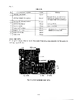 Preview for 264 page of Epson PX-8 Technical Manual