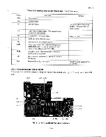 Preview for 265 page of Epson PX-8 Technical Manual