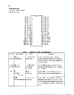 Preview for 274 page of Epson PX-8 Technical Manual