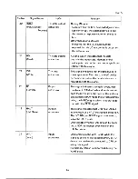 Preview for 275 page of Epson PX-8 Technical Manual