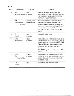 Preview for 276 page of Epson PX-8 Technical Manual