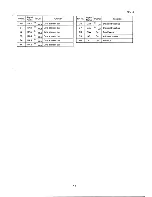 Preview for 279 page of Epson PX-8 Technical Manual