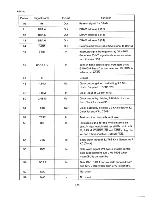 Preview for 286 page of Epson PX-8 Technical Manual