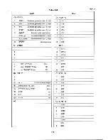 Preview for 289 page of Epson PX-8 Technical Manual