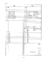 Preview for 290 page of Epson PX-8 Technical Manual