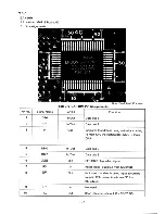 Preview for 296 page of Epson PX-8 Technical Manual