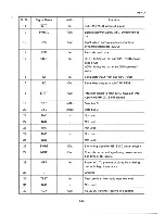 Preview for 297 page of Epson PX-8 Technical Manual