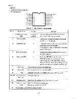 Preview for 306 page of Epson PX-8 Technical Manual