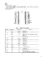 Preview for 308 page of Epson PX-8 Technical Manual