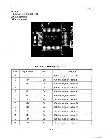 Preview for 311 page of Epson PX-8 Technical Manual