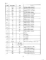 Preview for 312 page of Epson PX-8 Technical Manual