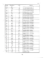 Preview for 313 page of Epson PX-8 Technical Manual