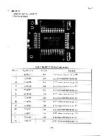 Preview for 317 page of Epson PX-8 Technical Manual