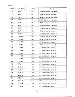 Preview for 318 page of Epson PX-8 Technical Manual