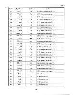 Preview for 319 page of Epson PX-8 Technical Manual