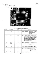 Preview for 323 page of Epson PX-8 Technical Manual