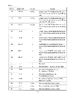 Preview for 324 page of Epson PX-8 Technical Manual