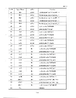 Preview for 325 page of Epson PX-8 Technical Manual