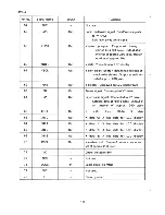 Preview for 326 page of Epson PX-8 Technical Manual