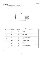 Preview for 331 page of Epson PX-8 Technical Manual