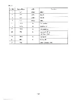 Preview for 334 page of Epson PX-8 Technical Manual