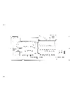 Preview for 347 page of Epson PX-8 Technical Manual