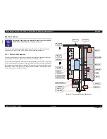 Preview for 35 page of Epson PX650 Series Service Manual