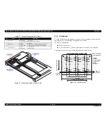 Preview for 37 page of Epson PX650 Series Service Manual