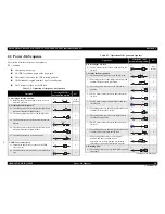 Preview for 38 page of Epson PX650 Series Service Manual