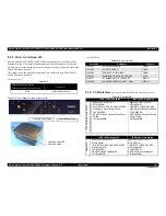 Preview for 163 page of Epson PX650 Series Service Manual