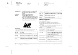 Предварительный просмотр 46 страницы Epson R-D User Manual