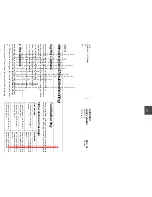 Preview for 51 page of Epson r-d1 - Rangefinder Digital Camera User Manual