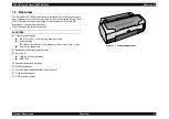 Preview for 9 page of Epson R1800 - Stylus Photo Color Inkjet Printer Service Manual