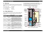 Preview for 16 page of Epson R1800 - Stylus Photo Color Inkjet Printer Service Manual