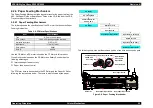 Preview for 25 page of Epson R1800 - Stylus Photo Color Inkjet Printer Service Manual