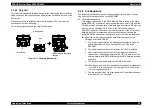 Preview for 28 page of Epson R1800 - Stylus Photo Color Inkjet Printer Service Manual