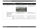 Preview for 64 page of Epson R1800 - Stylus Photo Color Inkjet Printer Service Manual