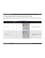 Preview for 9 page of Epson R200 - Stylus Photo Color Inkjet Printer Service Manual