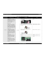 Preview for 25 page of Epson R200 - Stylus Photo Color Inkjet Printer Service Manual